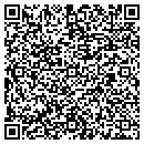 QR code with Synergy Insurance Solution contacts