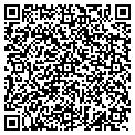 QR code with Sears Hardware contacts
