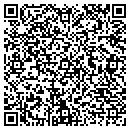 QR code with Miller's Barber Shop contacts