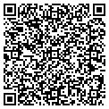 QR code with Kevin Y Chao contacts