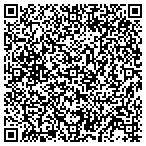 QR code with Premier Capital Mortgage Inc contacts