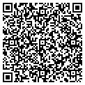 QR code with Judys Pet Grooming contacts