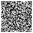 QR code with Areufit contacts