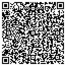 QR code with Zukin Properties contacts