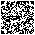 QR code with Imagineering contacts