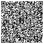 QR code with Faculty Federation-Cmmty Coll contacts