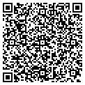 QR code with Garage Service contacts