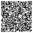 QR code with Rw Daniels contacts