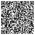 QR code with Richard D Burk contacts