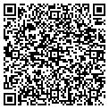 QR code with Ritz Camera contacts