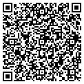 QR code with Gutter Guys contacts