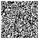 QR code with Mesko C W Glass Works contacts