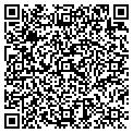 QR code with Ground Round contacts