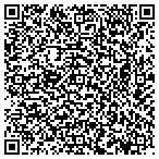QR code with Meadowview Manor Retirement Home contacts
