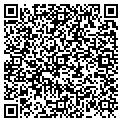 QR code with Pocono Lawns contacts