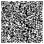 QR code with Automated Teller Mach Service Inc contacts