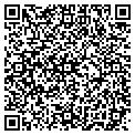 QR code with Robert Harnish contacts