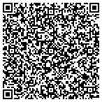 QR code with Knowledge Points Learning Center contacts