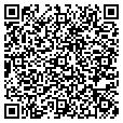 QR code with Bench The contacts