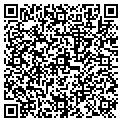QR code with Rudy Auto Sales contacts