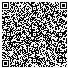 QR code with Modine Manufacturing Company contacts