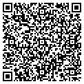 QR code with Manpower contacts