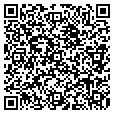 QR code with Peanutz contacts