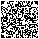 QR code with Anthony F Pittelli DMD contacts