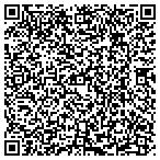 QR code with Zuccolotto's Benscreek Service Sta contacts