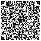 QR code with Mobile Home Rv Parts Sales contacts