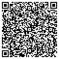 QR code with Garden Center contacts