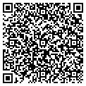 QR code with Radnor Properties contacts