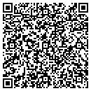 QR code with Members 1st Federal Credit Un contacts