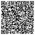 QR code with Seawind Inc contacts