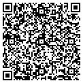 QR code with Gardencraft LLC contacts
