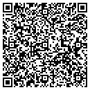QR code with M & J Surplus contacts