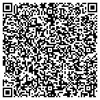 QR code with Jim Fisher Home Improvements contacts