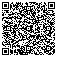 QR code with Hershey contacts