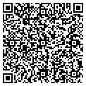 QR code with Turkey Hill 5 contacts