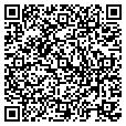 QR code with GNC contacts