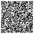 QR code with Antiques & Collection contacts
