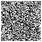 QR code with Upper Merion Twp Park & Rcrtn contacts