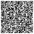 QR code with Inovera Bioscience Development contacts