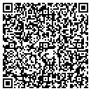 QR code with Gonzalez Produce contacts