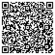 QR code with PNC contacts