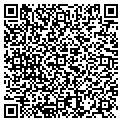 QR code with Citifinancial contacts