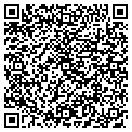 QR code with Ribbonsmyth contacts