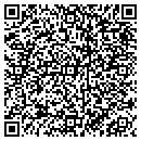 QR code with Classy Claws & Paradise Spa contacts