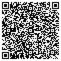 QR code with Richland Marina contacts