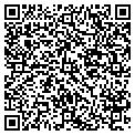 QR code with Skips Repair Shop contacts